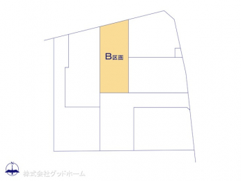 S̋}@}ʂƈقȂꍇ͌D