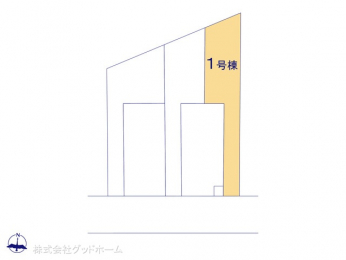 S̋}@}ʂƈقȂꍇ͌D